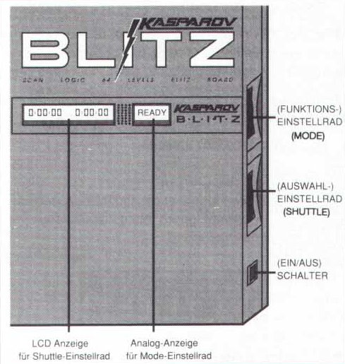 Bedienkonzept - C CSS Heft 6/90