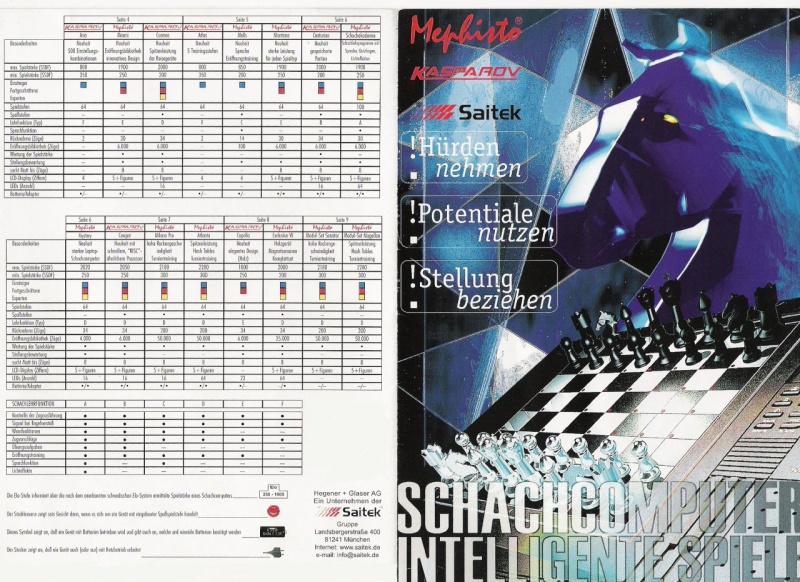 Datei:Katalog Saitek 1 1998.jpg