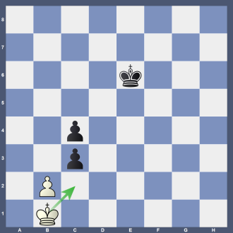 Stellung B 23 8/8/4k3/8/2p5/2p5/1P6/1K6 w Lösung: 1.Kc2