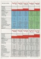 Vorschaubild der Version vom 00:04, 9. Apr. 2010