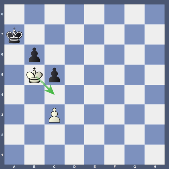 Stellung B 32 8/k7/1p6/1Kp5/8/2P5/8/8 w Lösung: 1.Kc4