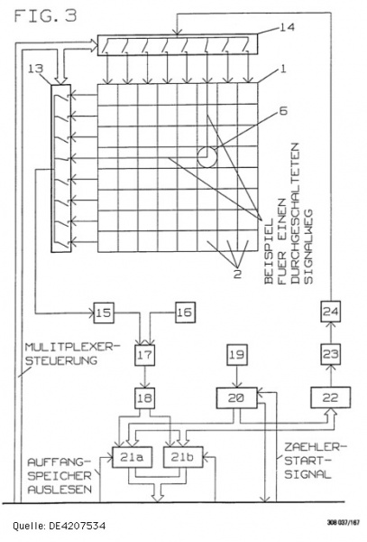 Datei:DE4207534A1 Bild 2.jpg