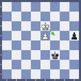 Stellung B 6 8/8/4K3/4P2p/8/5k2/8/8 w Lösung: 1.Kf5