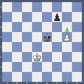 Stellung B 12 8/5p2/8/4k1P1/8/3K4/8/8 w Lösung: 1.g6