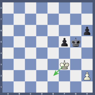 Stellung B 22 8/8/7p/5pk1/8/5K2/7P/8 w Lösung: 1.Ke2