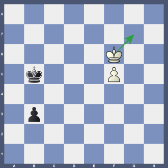 Stellung B 13 8/8/5K2/1k3P2/8/1p6/8/8 w Lösung: 1.Kg7