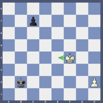 Stellung B 34 8/2p5/8/8/5K2/8/1k5P/8 w Lösung: 1.Ke4