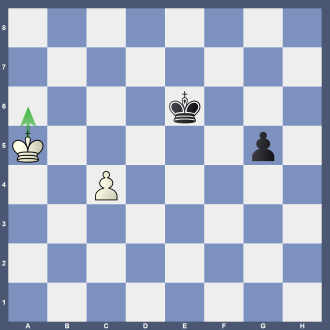 Stellung B 14 8/8/4k3/K5p1/2P5/8/8/8 w Lösung: 1.Ka6