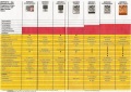 Vorschaubild der Version vom 20:50, 8. Nov. 2010