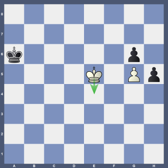 Stellung B 35 8/8/k5p1/4K1Pp/8/8/8/8 w Lösung: 1.Ke4