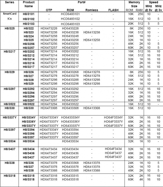 Datei:300-Datenblatt.jpg