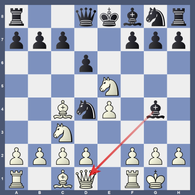 r2qkbnr/ppp2ppp/3p4/4N3/2BnP1b1/2N5/PPPP1PPP/R1BQ1RK1 b kq - 0 5