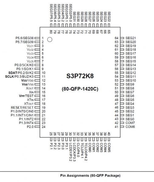 Datei:S3P72K8.jpg