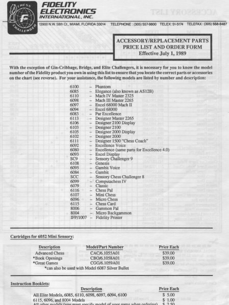 Datei:Fidelity Model Number.jpg